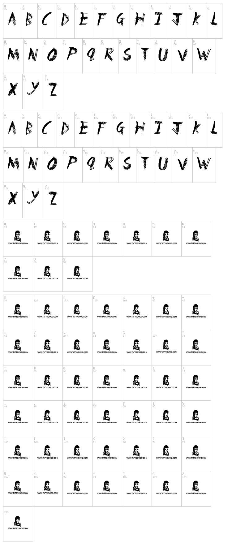 Fun House font map